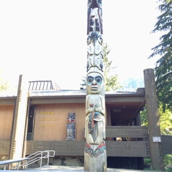 Totem Heritage Center - Front of museum - Museums Near Me - Ketchikan, Alaska