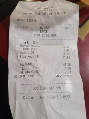 Pyramid Ale Taproom by null