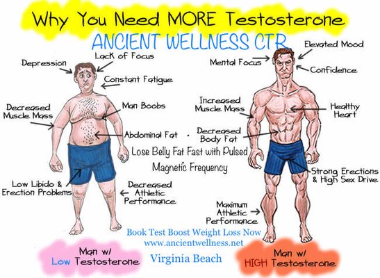 ANCIENT WELLNESS CENTER - Updated June 2026 - 24 Photos - 1952 Lasking ...