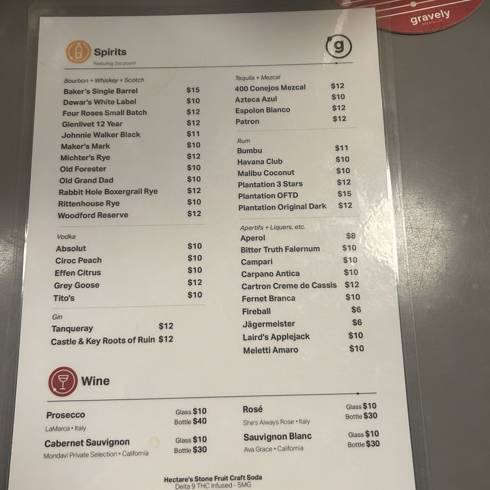 Gravely Brewing - Breweries Near Me - Louisville, Kentucky Gravely Brewing - Breweries Near Me - Louisville, Kentucky