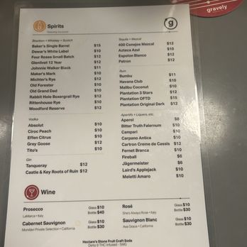 Gravely Brewing - Breweries Near Me - Louisville, Kentucky Gravely Brewing - Breweries Near Me - Louisville, Kentucky