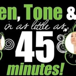 The Beauty In You Esthetics - It Works Skin Tightening