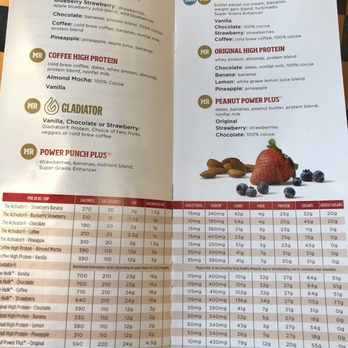 Smoothie King - Fitness menu - Juice Bars & Smoothies Near Me - Austin, Texas