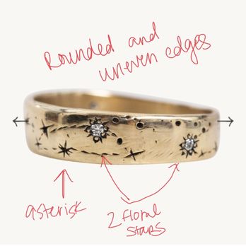 Catbird - Brooklyn - Jewelry Near Me - Brooklyn, New York