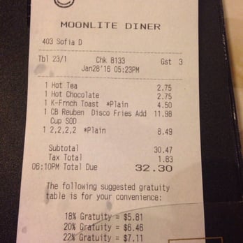 Moonlite Diner - Hate paying for crap food!!!  Service was good but food ewwww!!!  So many other options - Diners Near Me - Hollywood, Florida