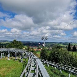 Alpspitzbahn - Alpspitzbahn und Alpspitz Coaster
