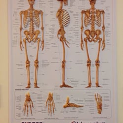 Affordable Pain Management