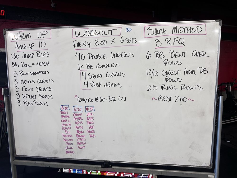 Solution 1 Crossfit Logo