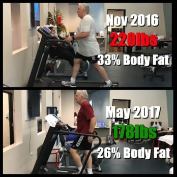 PT by JT - Body transformation - trainer in Las Vegas - Trainers Near Me PT by JT - Body transformation - trainer in Las Vegas - Trainers Near Me