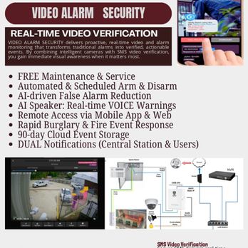 Sun World Security - Security Services Near Me - New York, New York Sun World Security - Security Services Near Me - New York, New York