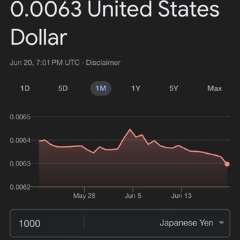 Daiso - Discount Store Near Me - San Diego, California