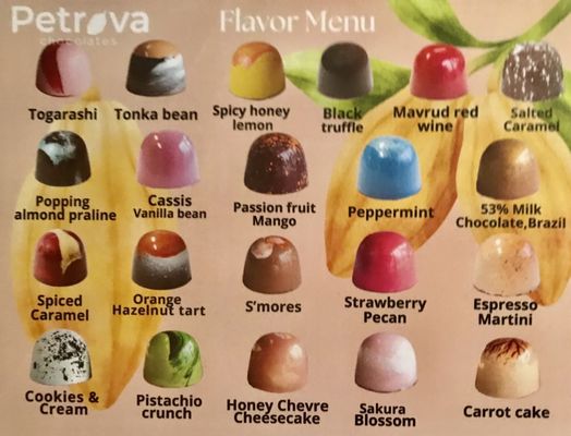 Petrova Chocolates by null