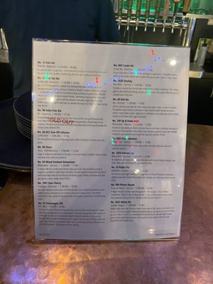 Menu photo 2 Hoops Brewing Duluth, MN