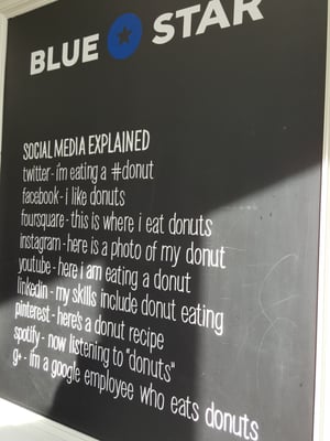 Menu photo 5 Coava Coffee Roasters Portland, OR