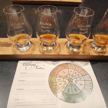 Nelson's Green Brier Distillery - Tasting log - Distilleries Near Me - Nashville, Tennessee Nelson's Green Brier Distillery - Tasting log - Distilleries Near Me - Nashville, Tennessee
