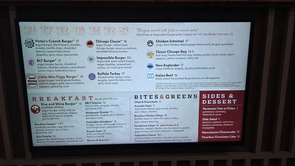 Burger Federation by null