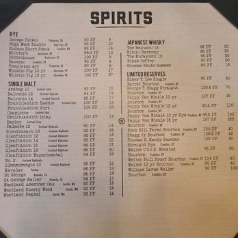 Dolores - Cocktail Bars Near Me - Long Beach, California Dolores - Cocktail Bars Near Me - Long Beach, California