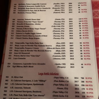 Janko's Little Zagreb - Wine - Steakhouses Near Me - Bloomington, Indiana