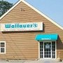 Photo of Wallauer Paint