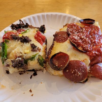 Pizza Wizard by null