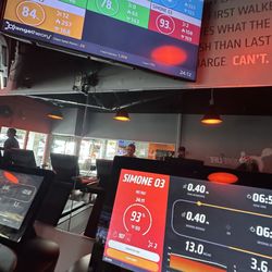 Orangetheory Fitness