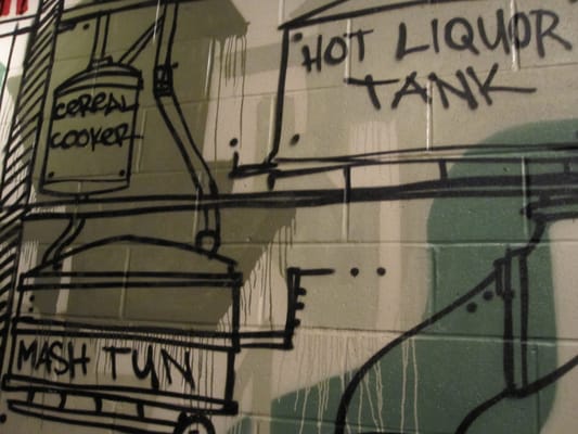 Against the Grain Bottle & Gift Shop by null