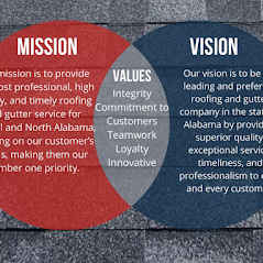 Slide of USA Roofing & Gutters