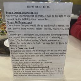 Instructions for what to do and how. Instructions for what to do and how.