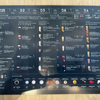 N25 Nitro Tea - Menu as of 8/2025 - Coffee & Tea Near Me - Edison, New Jersey