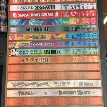 Roadmap Brewing - Beer menu April 2025, featuring Putt Putt & Alright Alright Alright - Breweries Near Me - San Antonio, Texas