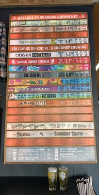Menu photo 5 Roadmap Brewing San Antonio, TX