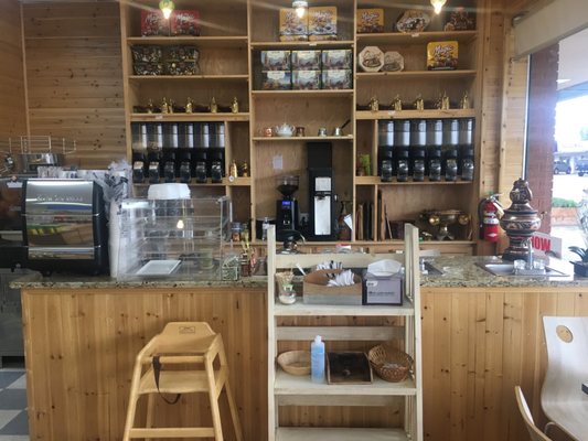 Food Land Market by null