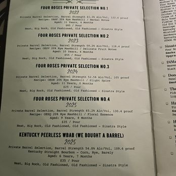 Anoka Hardware Store - Menu - Cocktail Bars Near Me - Anoka, Minnesota