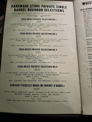 Menu photo 2 Anoka Hardware Store Anoka, MN