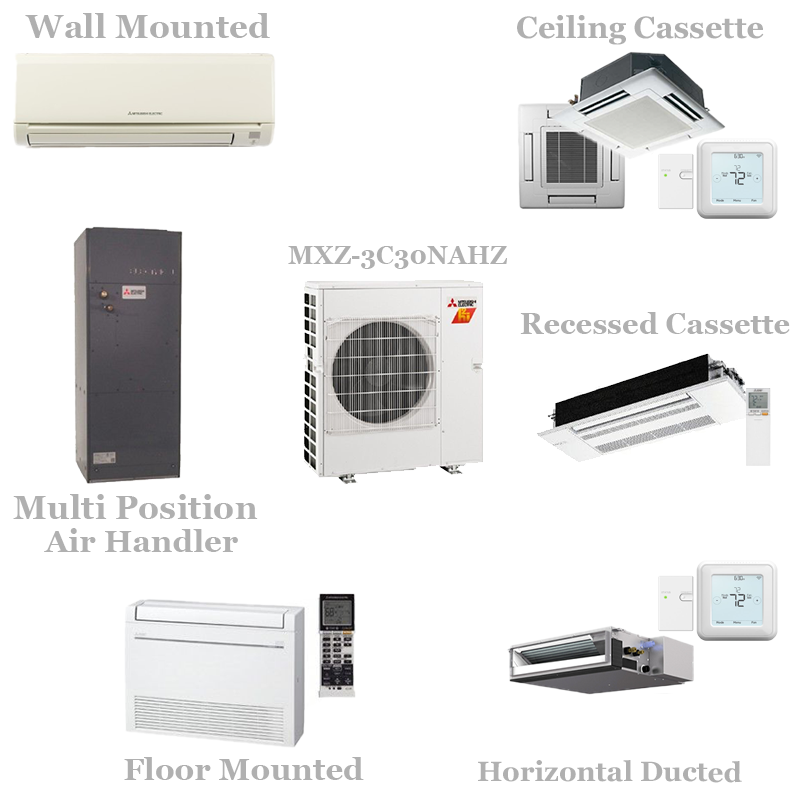Slide of D Rohde Heating & AC of Kingston