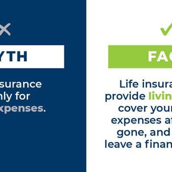 Anew Health Connection - Life insurance can help your loved ones cover expenses they currently (or will someday) face if your earnings were no longer in the picture. - Life Insurance Near Me - Ponte Vedra Beach, Florida