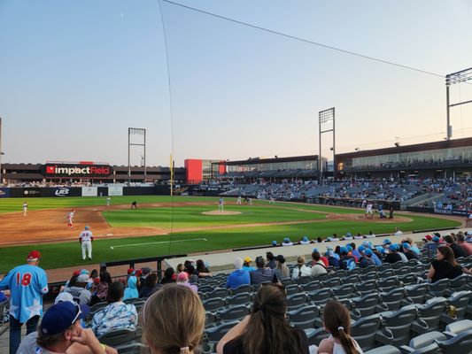 Impact Field by null