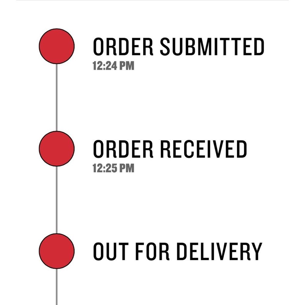 Jimmy John's - order tracking - Sandwiches Near Me - Portland, Oregon