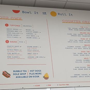 Pacific Counter - Sarasota - Menu - Poke Near Me - Sarasota, Florida Pacific Counter - Sarasota - Menu - Poke Near Me - Sarasota, Florida