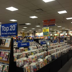 Fye - Overview of sales!