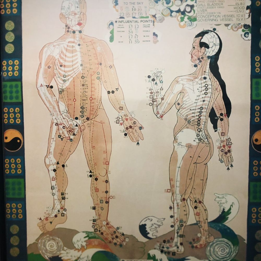 Belief Acupuncture Clinic - Acupuncture Near Me - Fontana, California