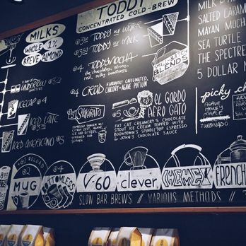 Boomtown Coffee - all the options (plus more) - Cafes Near Me - Houston, Texas