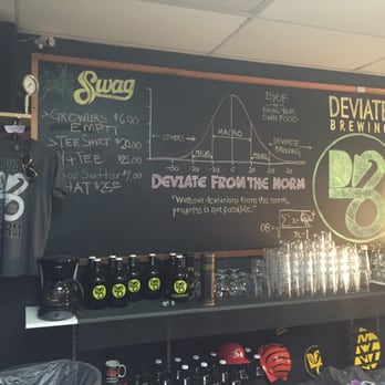 Deviate Brewing - New swag! - Breweries Near Me - Indianapolis, Indiana