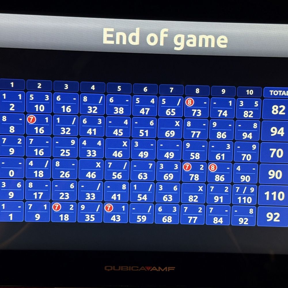 River City Roll - Game board - Bowling Near Me - Richmond, Virginia River City Roll - Game board - Bowling Near Me - Richmond, Virginia