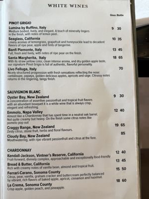 Menu photo 4 Sushi Sake Fort Lauderdale, FL Menu photo 4 Sushi Sake Fort Lauderdale, FL