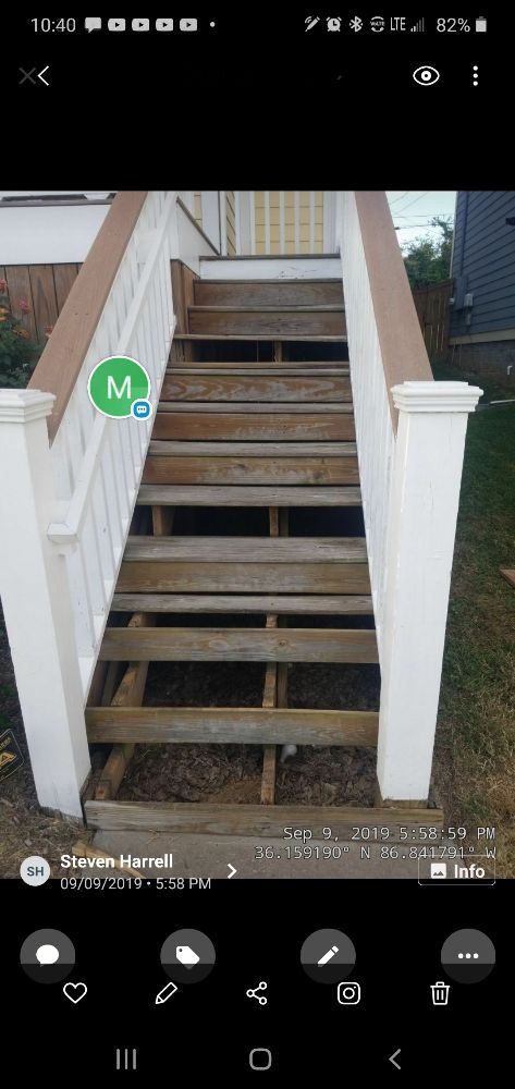 Slide of Passion Property Doctors