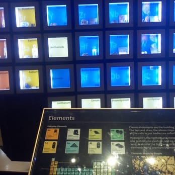 Griffith Observatory - Fun Periodic table! - Observatories Near Me - Los Angeles, California Griffith Observatory - Fun Periodic table! - Observatories Near Me - Los Angeles, California