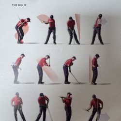 Xfit Golf Lab