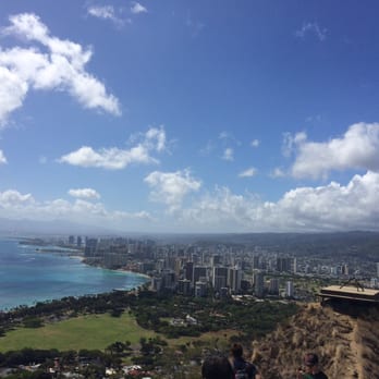 Diamond Head State Monument - From the top - Parks Near Me - Honolulu, Hawaii Diamond Head State Monument - From the top - Parks Near Me - Honolulu, Hawaii