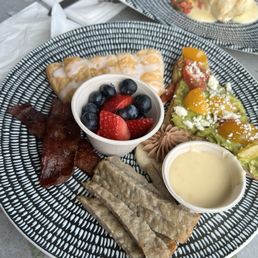 Girl breakfast plate